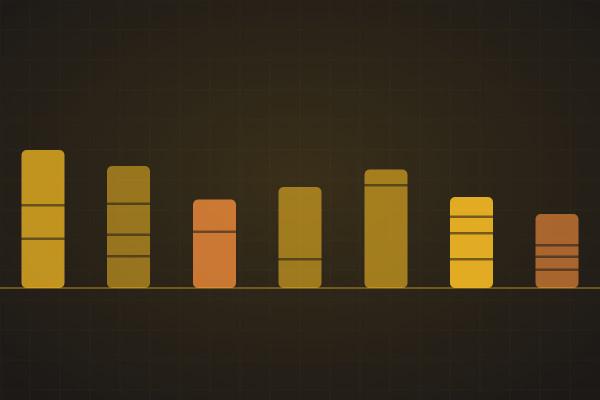 About Code Coverage