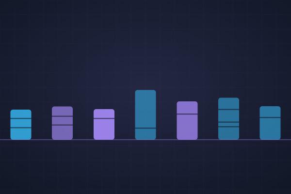 Thoughts and Practices Based on Google's Code Review Principles