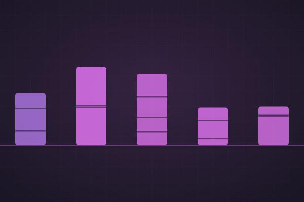 Polaris - Static Code Analysis