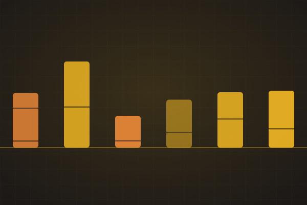 C/C++ Code Formatting and Static Analysis—A One-Stop Workflow with Cpp Linter