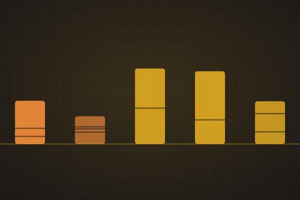 Restrict others from login your important Linux machine