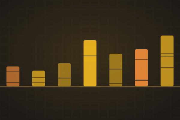 How to Automatically Categorize GitHub Release Notes by New features, Bug Fixes…
