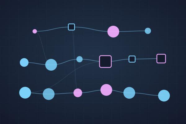 CI/CD—Not a One-Time Project, but a Continuously Evolving System