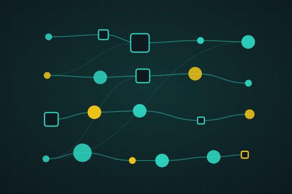 What is AIOps—A Systematic Introduction to Intelligent Operations
