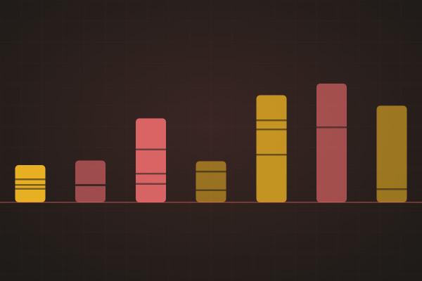 DeepSeek V4—Bringing Down the Cost of Using Coding Agents