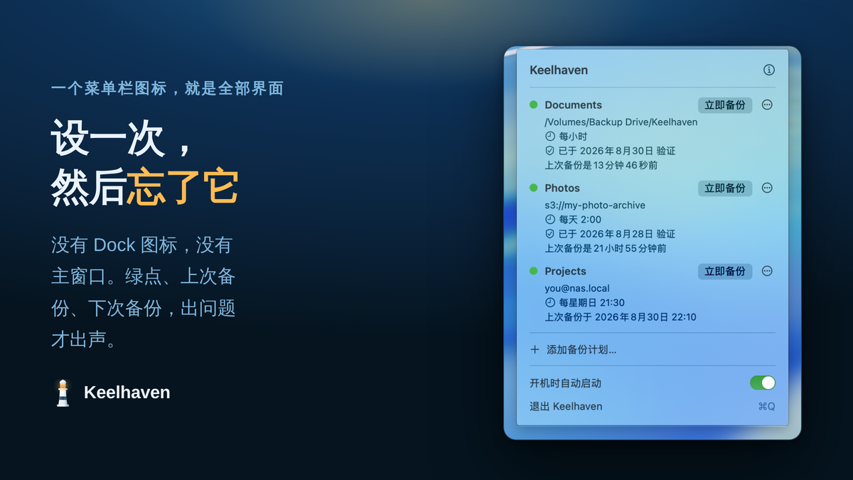 Keelhaven 菜单栏界面，显示各个备份计划的状态