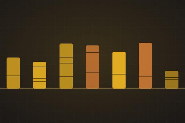 Who Writes Open Source? What the Commit Addresses of 107 Projects Say